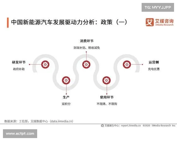 英超联赛商业化进程与全球化战略对足球产业的深远影响分析 英超联赛商业化进程与全球化战略对足球产业的深远影响分析